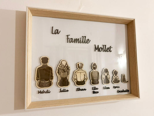 Tableau famille - à composer