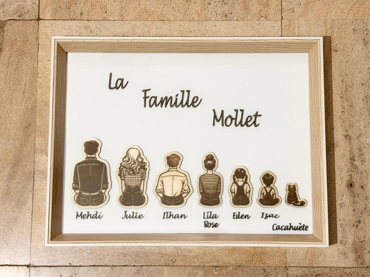 Tableau famille - à composer